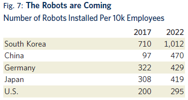 The_Robots_are_coming